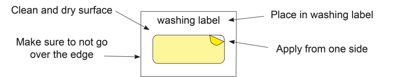 Top 5 tips for applying iron on Labels - My Nametags IE Blog