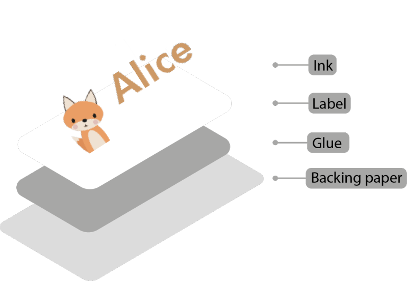 Transfers for Neck Labels - Simple or Full Color